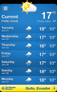 3.1390127559.quito-weather-forecast