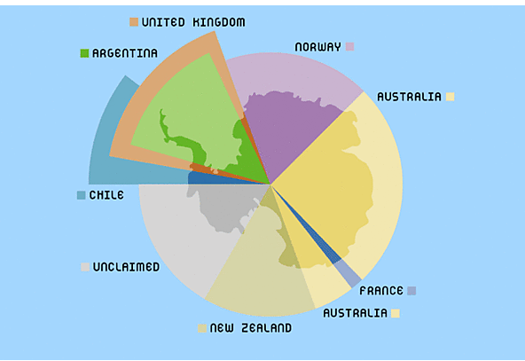 Antarctica national claims